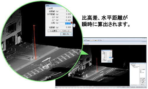 比高差、水平距離が瞬時に算出されます。